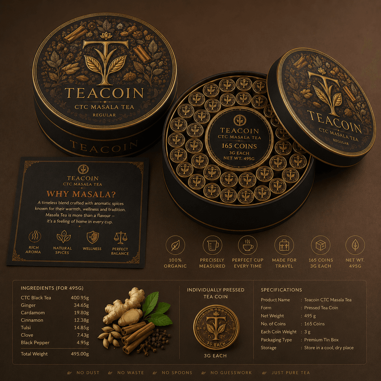 CTC Masala Tea Coin